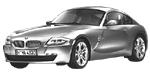 BMW E86 U2086 Fault Code